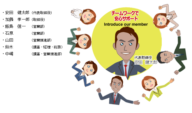 社員ご紹介 2025.9更新